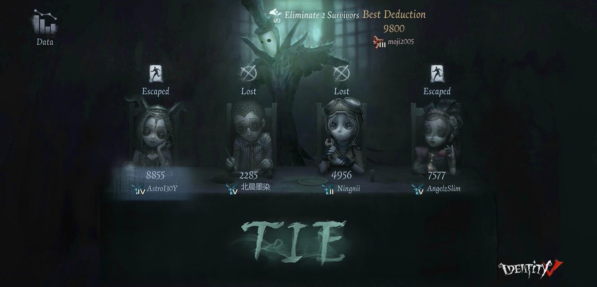 ATTNseekers's tweet photo. I'm playing Identity V. Fancy a game? https://t.co/YqzuQ6LETB