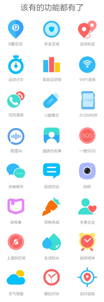 xiaoxun children smart gps watch