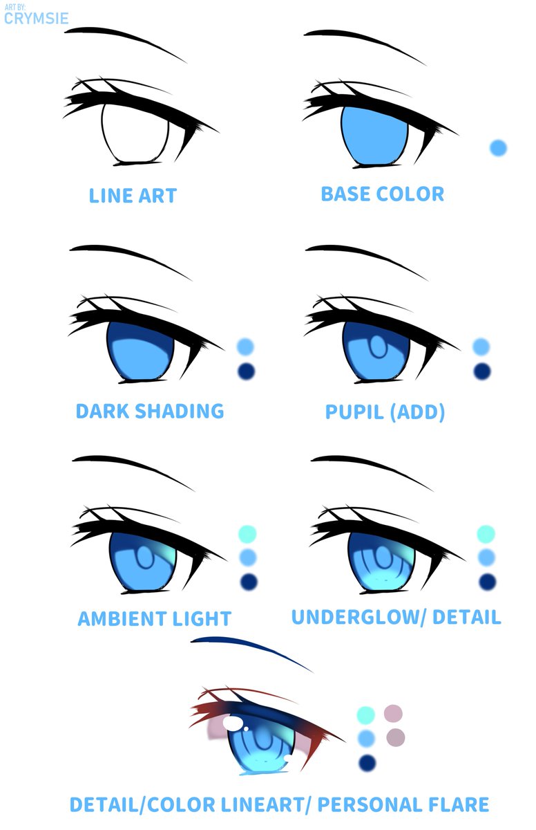 Featured image of post How To Draw Anime Eyes For Beginners How to draw anime and manga art