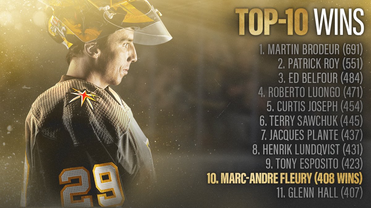 GoldenKnights's tweet photo. Marc-Andre Fleury is now 10th all-time in wins!

🌸🌸🌸🌸🌸🌸🌸🌸🌸🌸

#VegasBorn https://t.co/pvA19kQCQi