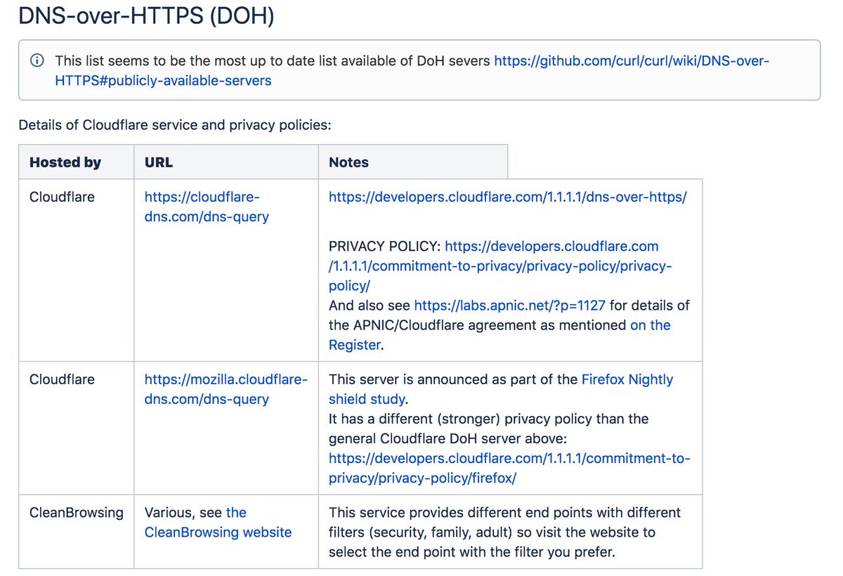 danielcid's tweet photo. DNS over HTTPS (DoH) is now an official standard as RFC 8484:

https://t.co/Y3PXrhTLEb  (not related to Google's 8.8.4.4).

You can use it with Firefox by leveraging those free DNS providers: 

-Google
-CloudFlare
-@Quad9DNS 
-@cleanbrowsing 

https://t.co/hTTVBhV8DS https://t.co/anXuzrcvv3