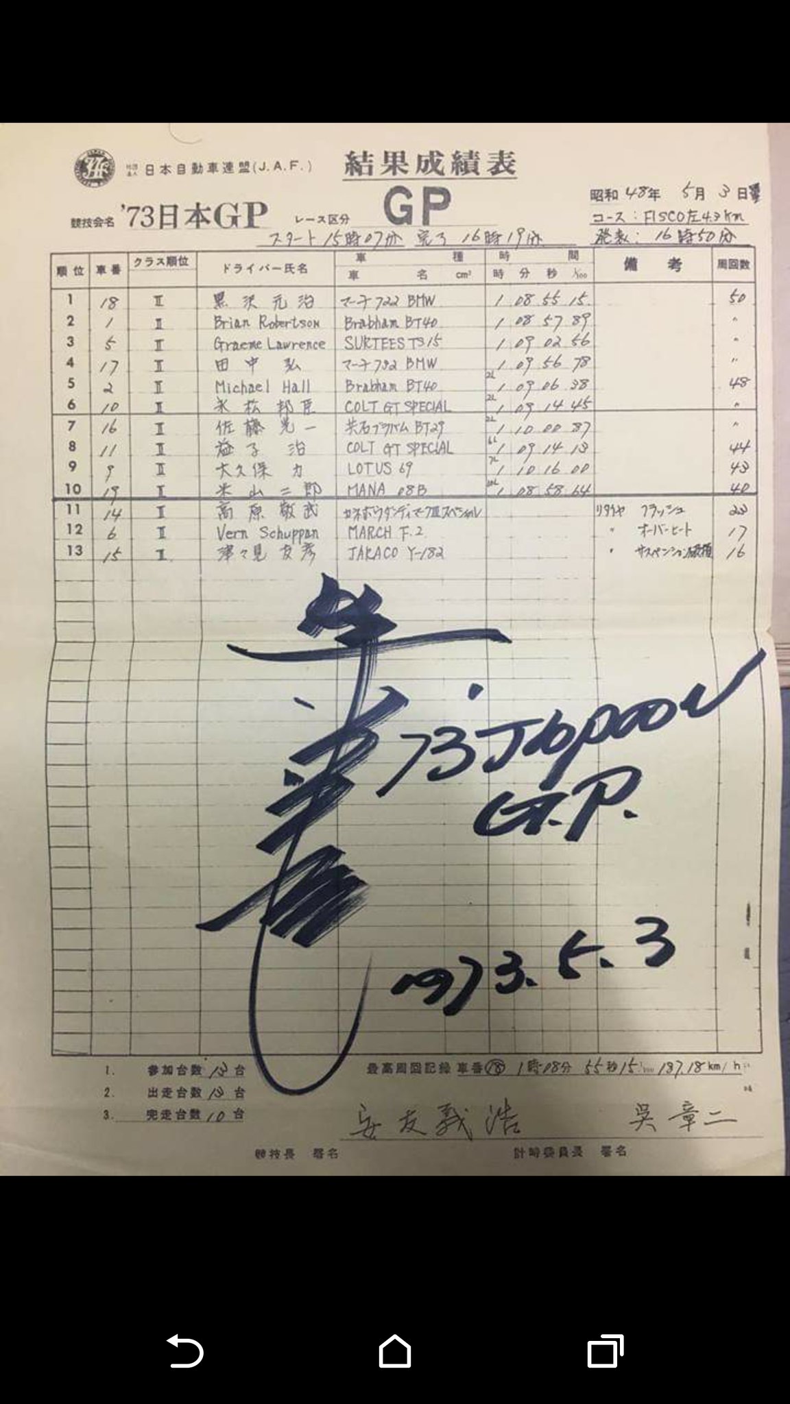 猫の手 on X: 