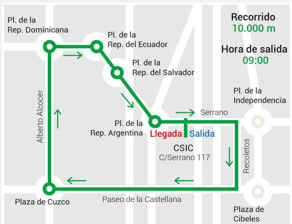 policiademadrid's tweet photo. #Felizdomingo Ya estamos preparándonos para que podáis disfrutar de la @carreraciencia afectará al tráfico en la zona de Paseo de la Castellana, Alberto Alcocer y Pº Recoletos desde las 8,45 horas #transportepublico si te vas a desplazar por la zona #animorunners https://t.co/fHs8F5hTzO