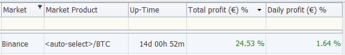 EasyTraderBot's tweet photo. Our #crypto #trading #bot is still under heavy #development. The first #results look very good. FYI: The #strategy is fully automated with no manual interaction over 14 days. Interested? Contact us. #bitcoin #cryptolife #passive #income https://t.co/a7s5O9Mdg8