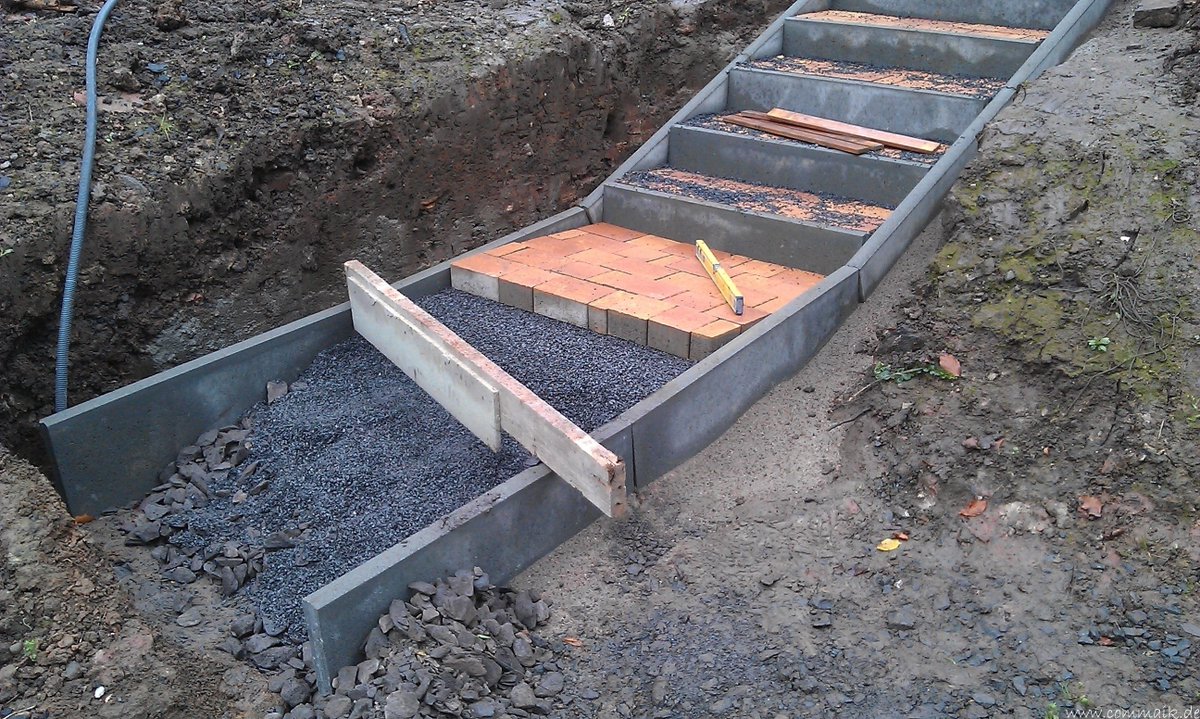 Gartentreppe Hashtag On Twitter