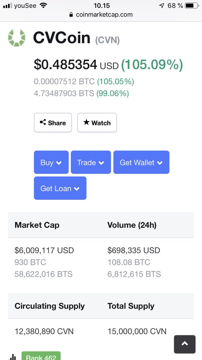 OpenLedgerDC's tweet image. Congrats to #Crypviser from Germany, the second business since Danish #OpenLedger successfully presenting their product(s) by using the core of #BitShares #Blockchain and its core currency #bts in the process. @crypviser @bitshares @BitSharesFCx
