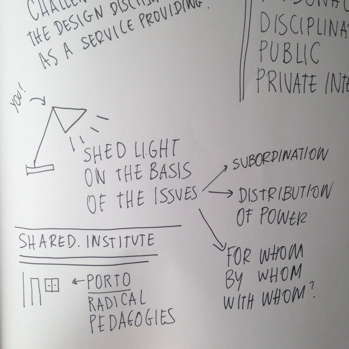ElviaVasc's tweet image. Day 04/06 @modescriticism @interakcije #criticaldesign #speculativedesign #radicalpedagogies #sharedinstitute