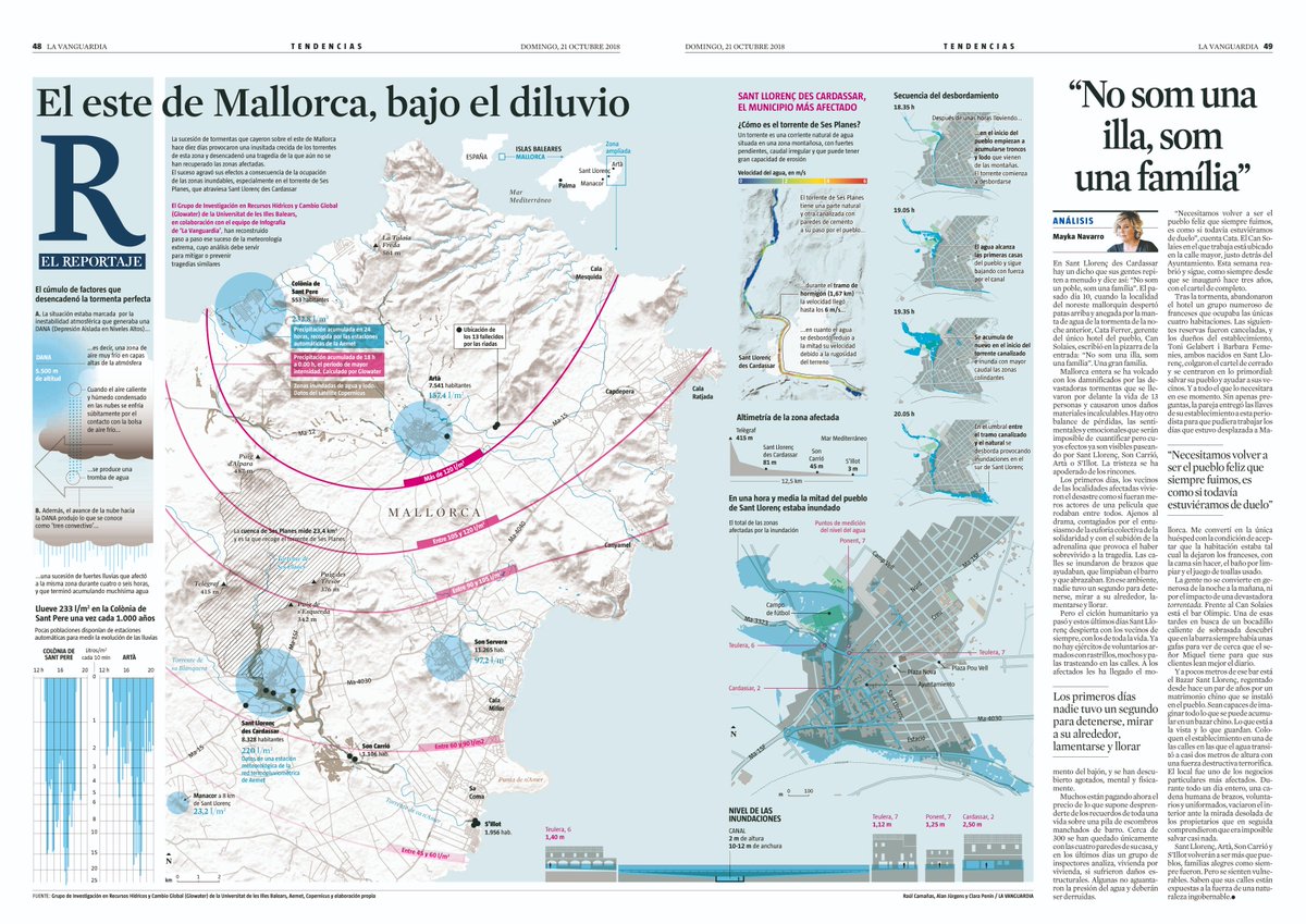 InfografiaVanguardia tweet media