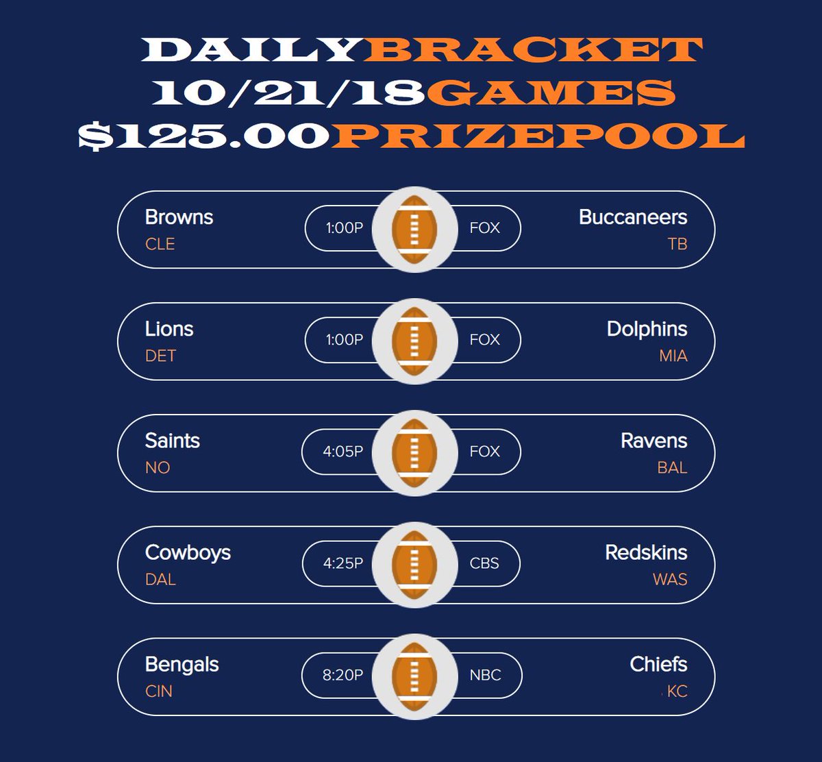 Daily Bracket tweet media