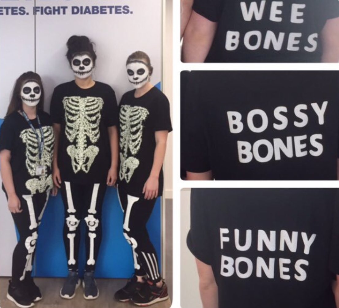 GCo112's tweet photo. The The Muskuloskeleteers #HalloweenSorted @SwizzelsMatlow https://t.co/rj170nwQJE