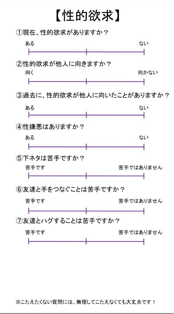 セクマイプロフィール Prof Template Twitter