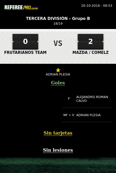 Buena y sufrida victoria del equipo en la quinta jornada de la @elchefutbolsala . Dominamos la mayor parte del partido, perdonando muchas ocasiones claras y llegando a los últimos minutos con 1-0 en el marcador, lo que nos hizo sufrir en cada contra del rival.