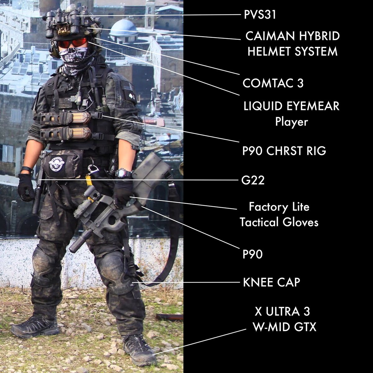 プレキャリに着けるプラカードの交換で、M4持ったりP90持ったりして