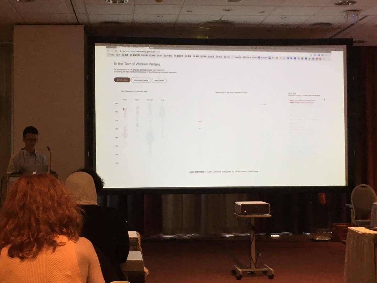jcrbrts's tweet photo. We are Sunday am (day 1) in #vis4DH: first #sketches of #datavis design that I’ve seen in #ieeevis2018 so far.
Good work
#ieeevis
Cf. #fivedesignsheets https://t.co/QzL8Udxxdq