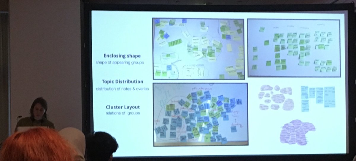 I like this... analysis of clustering and use of sticky-notes, between domains for #datavis #vis4DH 

vis4dh.dbvis.de/papers/2018/Re…

#vis4DH <a href="/vdmoere/">@vdmoere</a> @geodotzip #ieeevis #ieeevis2018