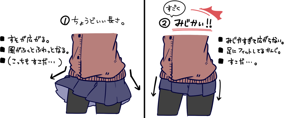ペケこ バーチャルめうしおじさん U Tvitteri 二次元でたまに見るjkの心配になるくらい短いスカートすこだ