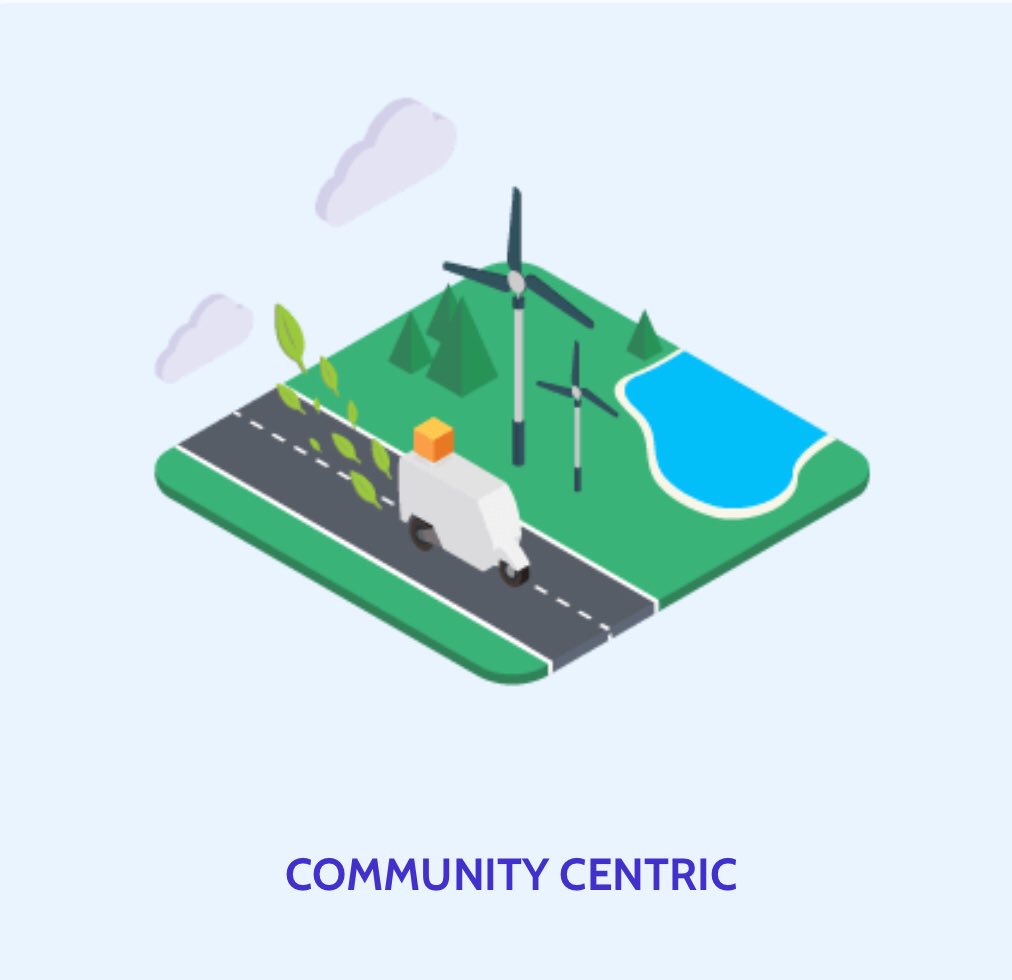 Geeba wants to help and involve the community, offering eco-friendly solutions, community incentives and safer roads.
#geeba #ico #blockchain #community #envirnoment