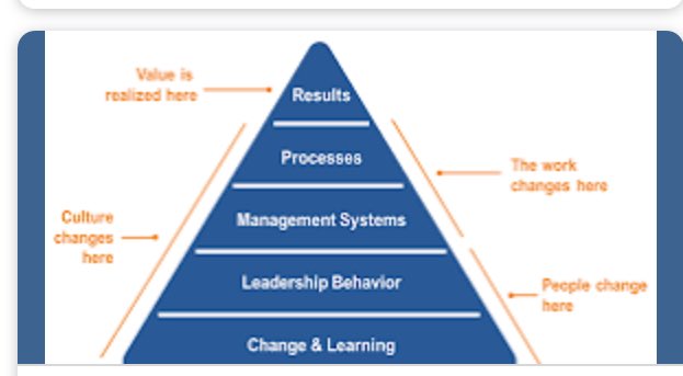 hvermeulen67's tweet photo. ‘use data to move Chnge’ Ook met #ToolboxFD Kun je kwaliteitsgegevens verzamelen om verandering in gang te zetten #PerformanceFeedback #FunctieDifferentiatie #EvidenceBasedQualityImprovement voor zowel patiënten als verpleegkundigen en organisatie zelf #NursingSeensitiveOutcome https://t.co/2zoZVhLmCD