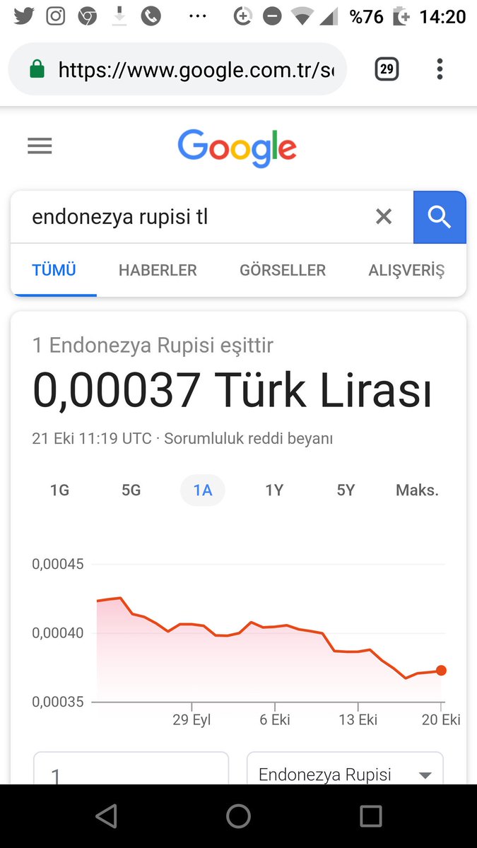 emojujojuk2's tweet photo. @SunaVarol_ Sesin gelmiyor ne diyosun hala sağda solda gördüğün herseye detaylı araştırma dan n paylaşıyosun https://t.co/RMn5O4HMxQ