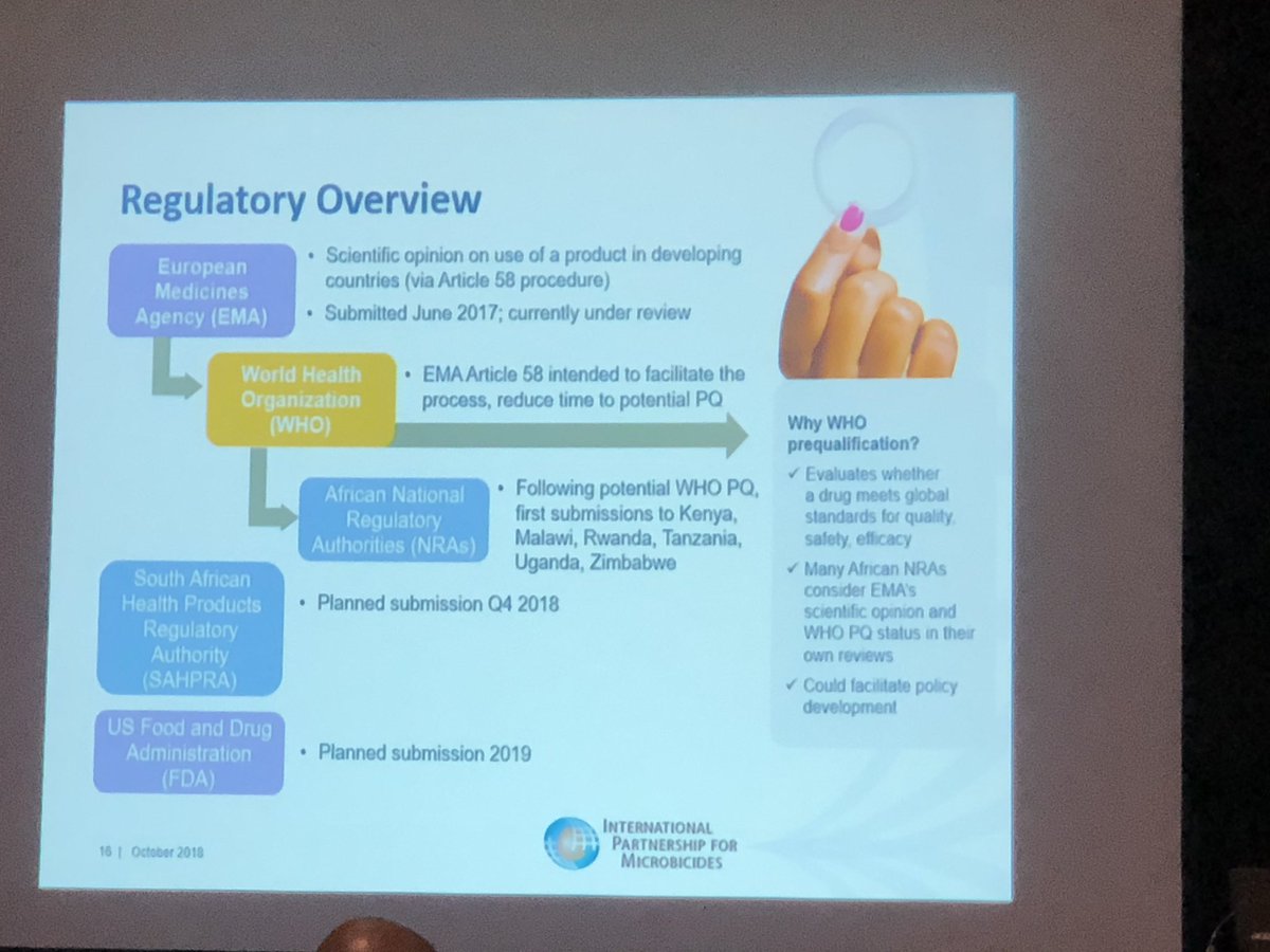 JonPaulLucas's tweet photo. Where are we with approval for the #dapivirine ring? #HIV #Prevention #Microbicide #HIVR4P2018 https://t.co/3SQMIiofzH