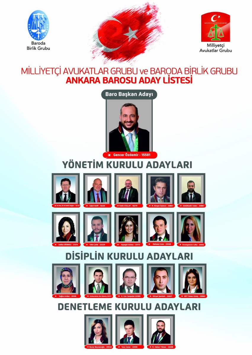 Av. İbrahim Taşkesti (@itaskesti06) on Twitter photo Üyesi olduğumuz Ankara Barosu 65.Olağan Genel Kurulu'nda Baroda Birlik <a href="/barodabirlik/">Baroda Birlik</a> ve Milliyetçi Avukatlar Grubu <a href="/MilliyetciAG/">Milliyetçi Avukatlar</a> Listesine oyumuzu kullandik. Hayırlı uğurlu olsun... Üyesi olduğumuz Ankara Barosu 65.Olağan Genel Kurulu'nda Baroda Birlik <a href="/barodabirlik/">Baroda Birlik</a> ve Milliyetçi Avukatlar Grubu <a href="/MilliyetciAG/">Milliyetçi Avukatlar</a> Listesine oyumuzu kullandik. Hayırlı uğurlu olsun...