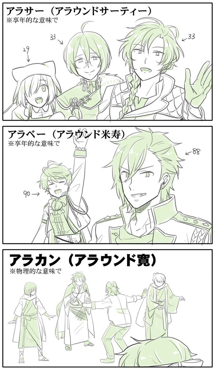 これ。 #軽い気持ちで描いたら思った以上に反響があった絵 