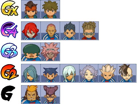 Niku Q 何の意味もないリアルイナズマ キャラランク オーガ版でのみ戦える敵チーム Real Inazuma Tier Match In The Ogre Version Only