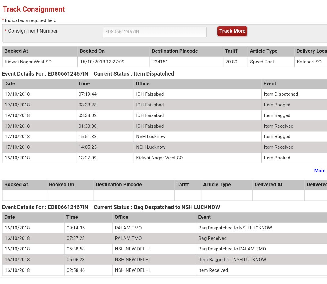 akver85's tweet photo. What's a #speedpost service by @IndiaPostOffice. Booked item (Important Medicines) on 15.10.18 from Delhi to Ambedkar Nagar, UP.
It is now more than 6 days but still undeliverable.
Why named #speedpost change to #slowpost.
@manojsinhabjp https://t.co/hdxm2JWBvl