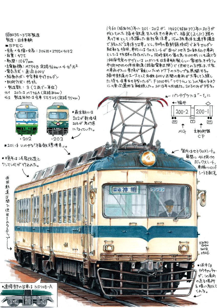 Endoizuru 遠藤イヅル 前号掲載イラストのご紹介 路面電車ex 4 19発売の路面電車総合専門誌 路面電車ex Vol 11 で連載の 路面電車グラフィティ 第7回では 路面区間を走る大きな鉄道車両 福井鉄道0形 をお送りしています カラーリングは