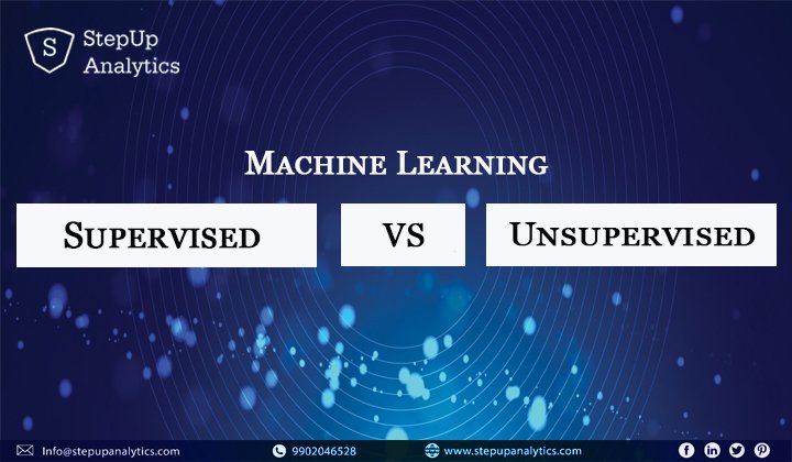 sajid_rvd's tweet photo. Supervised VS Unsupervised Machine Learning
|
StepUp Analytics
|
https://t.co/oqrve10PYD #MachineLearning #DataScience #DataScientist #supervisedML #unsupervisedML #ArtificialIntelligence #Statistics #Algorithms @UpAnalytics https://t.co/2aag41Zpiu