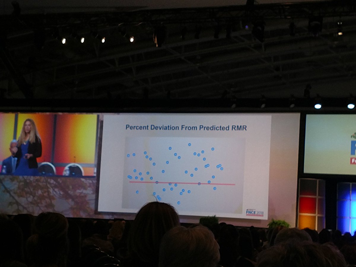 Learning how skewed prediction equations can be <a href="/eatrightFNCE/">eatrightFNCE</a> #fnce