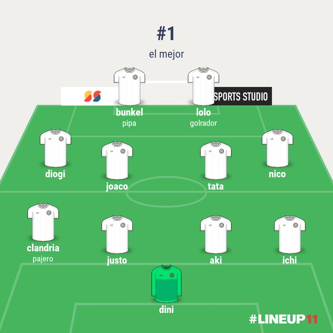 Etienne36916545's tweet photo. #lineup11 #leteam #superteam ACA TIENEN EL MEJOR EQUIPO DE LA HISTORIA PELOTUDOS IMPOTENTES DE LA VILLA 7 https://t.co/j7dHjbD0aD