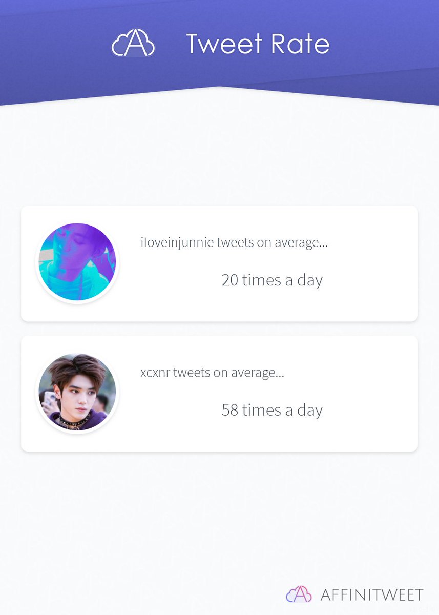 #Affinitweet Tweet Rate

affinitweet.com/tweet-rate