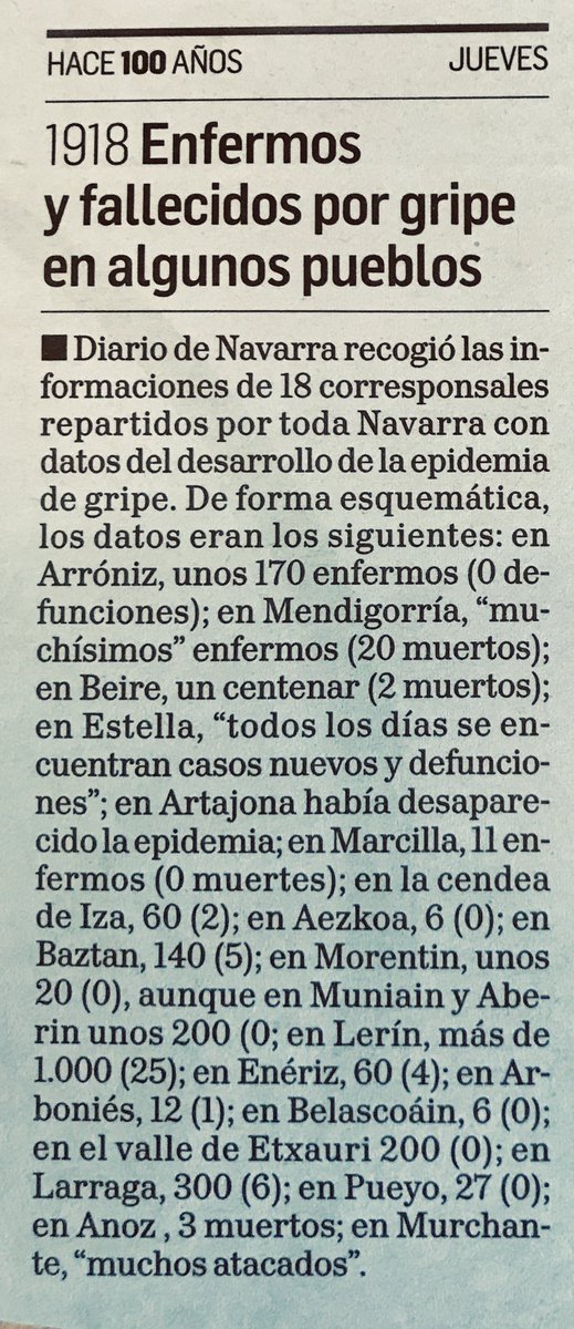 Se publican regularmente el número de enfermos y fallecidos por la  #gripe en algunos pueblos: en Lerín más de 1.000 enfermos y 25 fallecidos  #gripe1918enNavarra