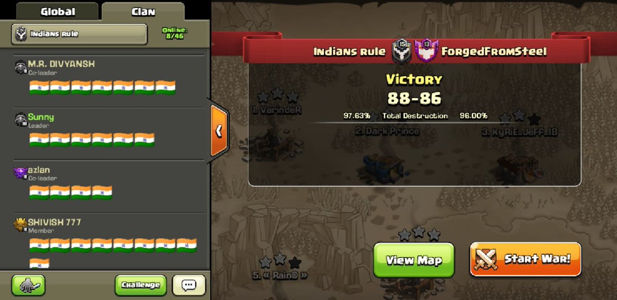 Indians Rule tweet media