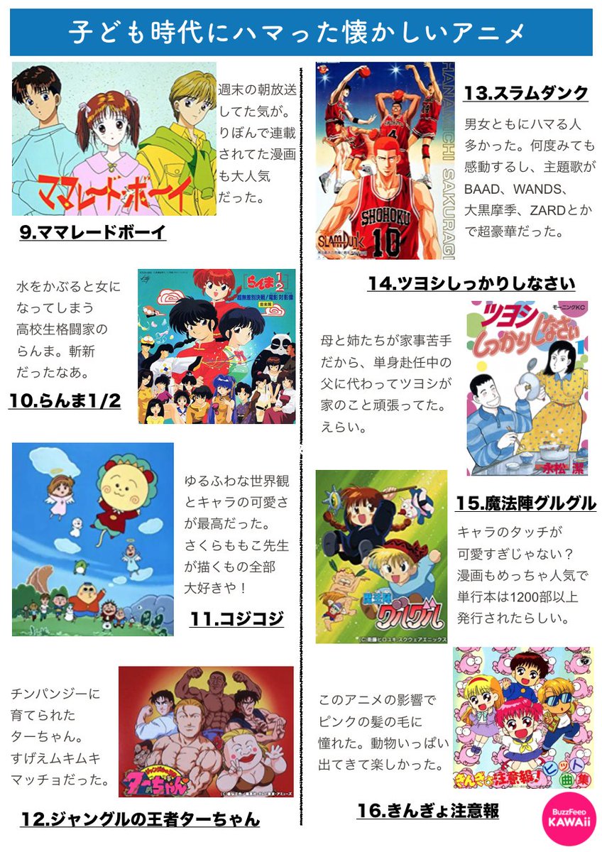 Buzzfeed Japan Twitterren 今日は アニメの日 30代が子供の頃にハマったアニメをまとめました T Co Lwd3qy0kbr