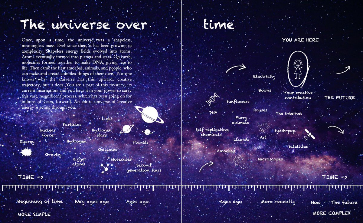 online series of irregular observations forecasting and