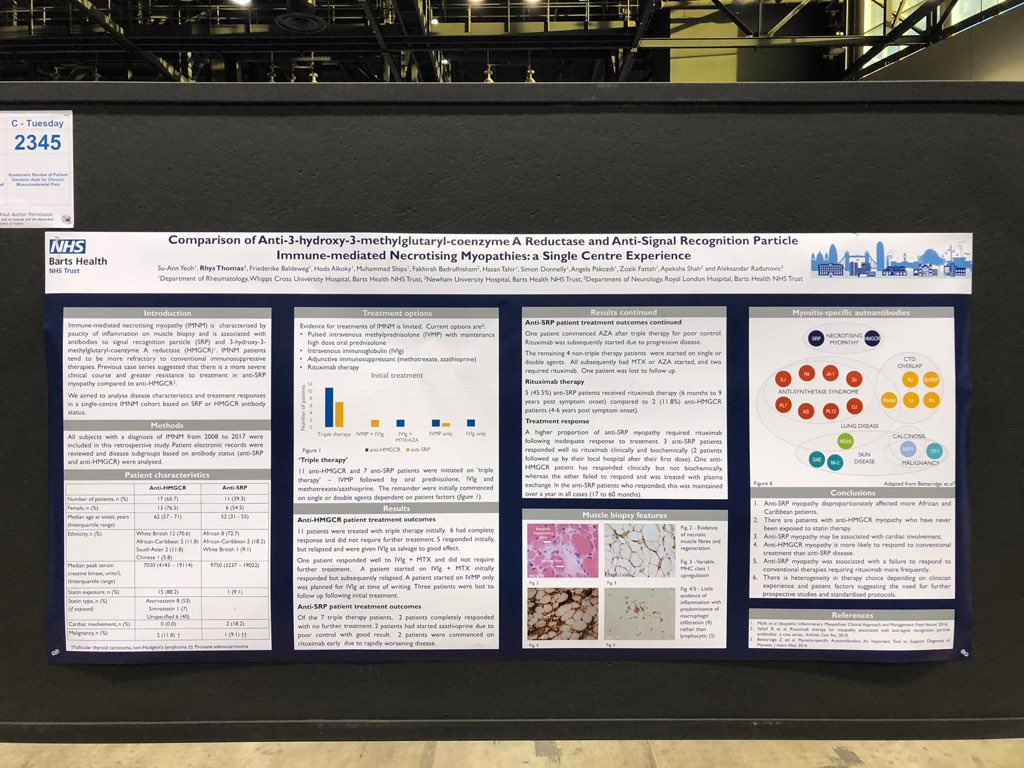 The team presenting our work <a href="/ACR/">Andrew Crookston</a> in chicago. Great work. Well done