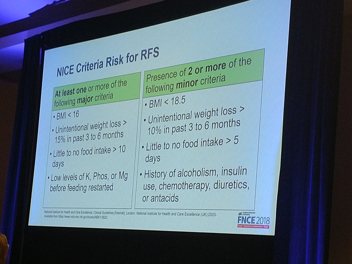 Learning more about refeeding syndrome. Improving my clinical knowledge. #fnce