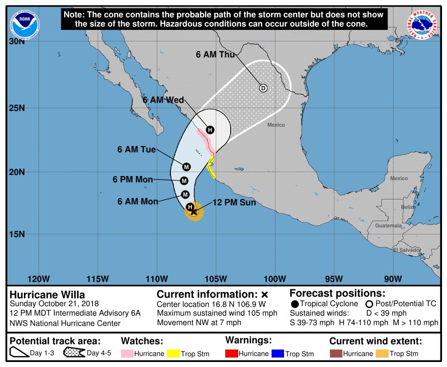 webcamsdemexico's tweet photo. #Huracan #Willa Categoría 2 en el #Pacífico, aumentando fuerza.

Se localiza a 420 km al sur-suroeste de #CaboCorrientes #Jalisco, con vientos máximos sostenidos de 165 km/h.

Se desplaza al noroeste a 11 km/h. https://t.co/WPbATqgTT6