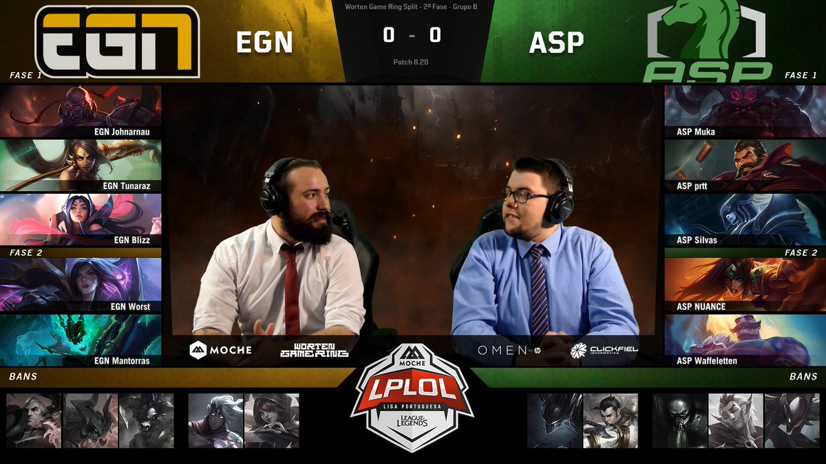 lplol_pt's tweet photo. Champion select feito e prontos para o último jogo da noite!
A equipa apurada passará para os quartos de final do Split!
@EGNeSports vs @ASPesports
👉 https://t.co/t1QWTHg5M4 https://t.co/UhjE8ESszk