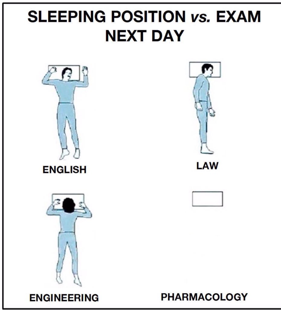 MALSWAR's tweet image. طريقه النوم بحسب التخصص