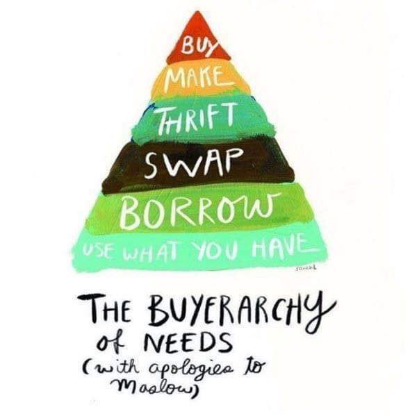 The waste in the fashion industry has been on my mind. I love shopping and new clothes but I’m going to try and get through the whole winter without buying anything new. My wants shouldn’t trump someone else’s needs. <a href="/StaceyDooley/">Stacey Dooley</a>