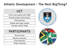 Two Oceans Marathon Initiative tweet media