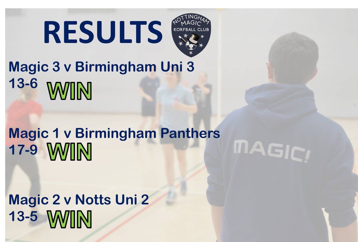 It's been a fun filled weekend of korfball with all 3 of our teams playing and winning their matches! Well played everyone 🎉👏

If you want to give korfball a go, why not come along to training tomorrow at Bilborough College, 7.30-9.30!