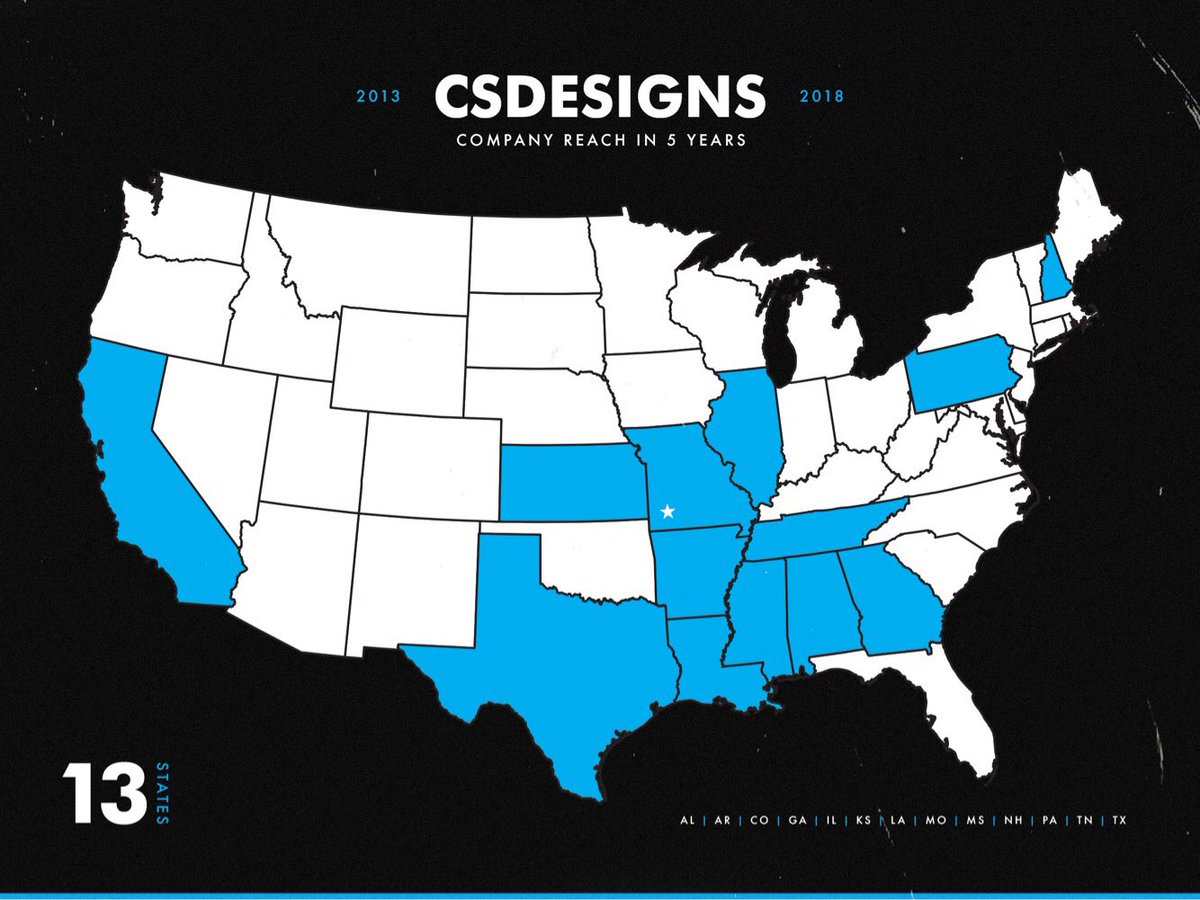csdesigns_'s tweet photo. 5 Year Anniversary - New Website Drops Wednesday #CSDESIGNS https://t.co/vg8DXc1Qao