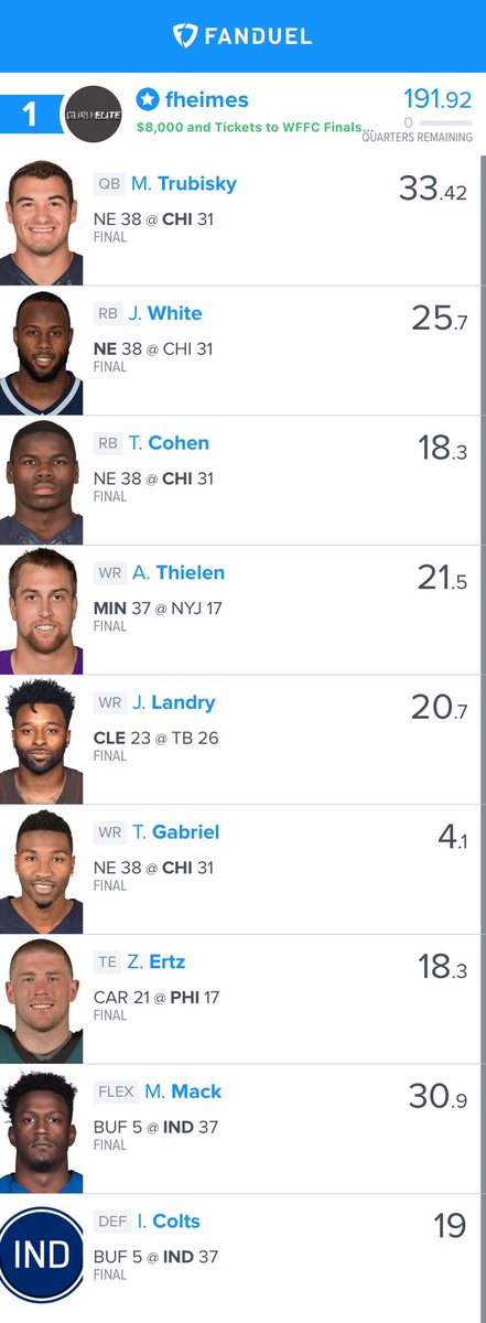 HimesMedia's tweet photo. Grabbed a 2nd Q-seat with my 1pm only lineup plus 20k. I know Dad is looking down smiling first big win since his passing October 3rd. @Jeff_Mans @JeffKCollins @draftcheat @TommyG @GuruEliteDFS @BennyR11 @Rad_Thad1 @RotoGut @Tedschuster #EliteMafia Thanks GuruElite! https://t.co/R8Gk4uaIes