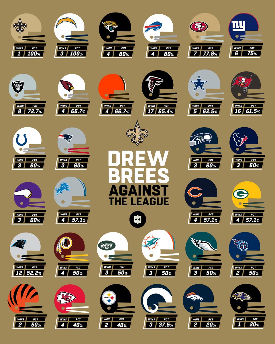 Single saints search