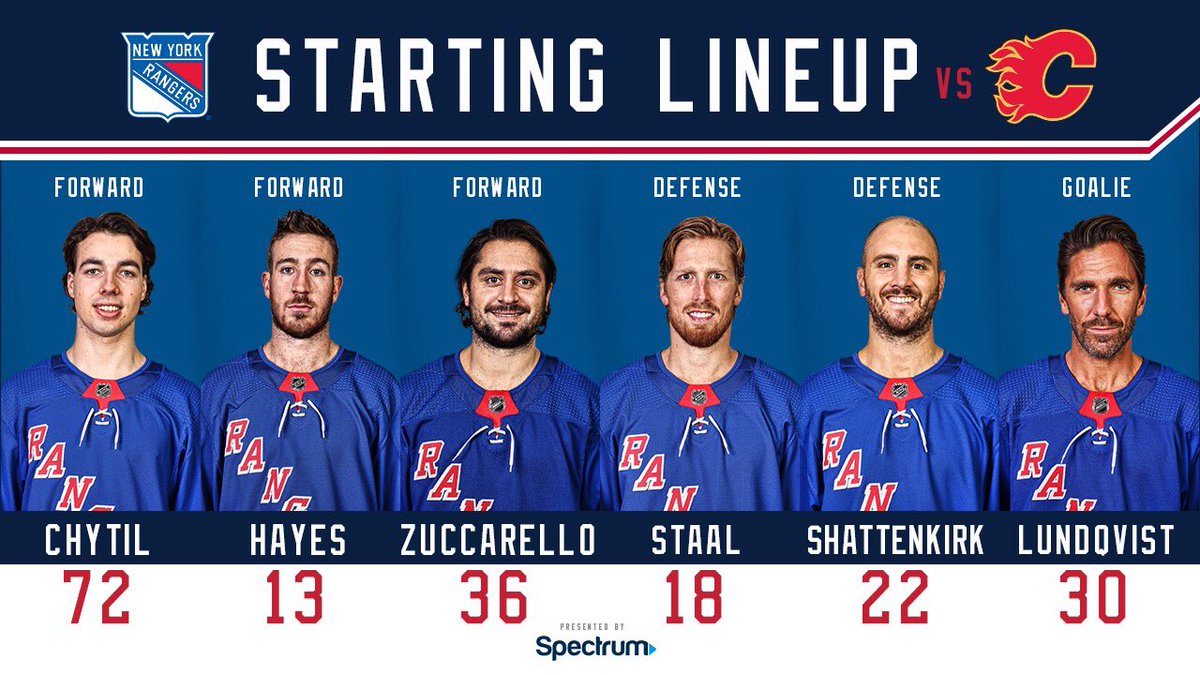 New York Rangers - Roster. Is. In.