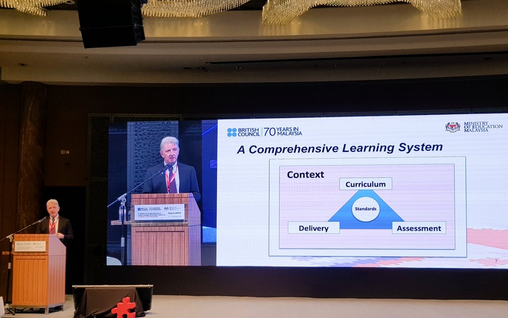 my_British's tweet image. Our first plenary at #NewDirections2018 with Prof Barry O&apos;Sullivan on Local and #Localised #LanguageTests #70YearsInMalaysia